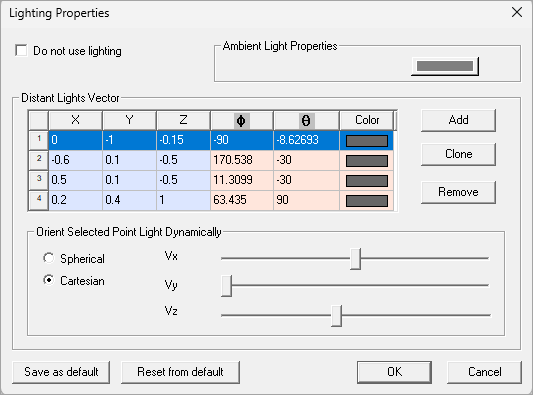 Lighting Properties dialog.