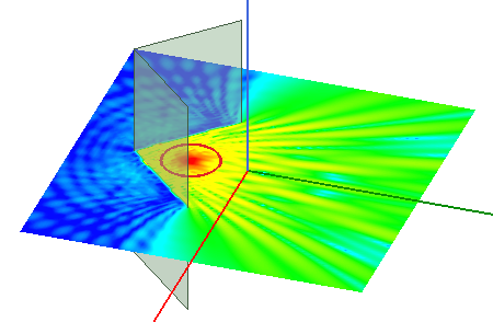 3D Model with rectangualr near filed plot overlay.