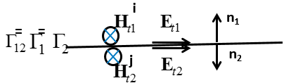 Diagram of a sheet.