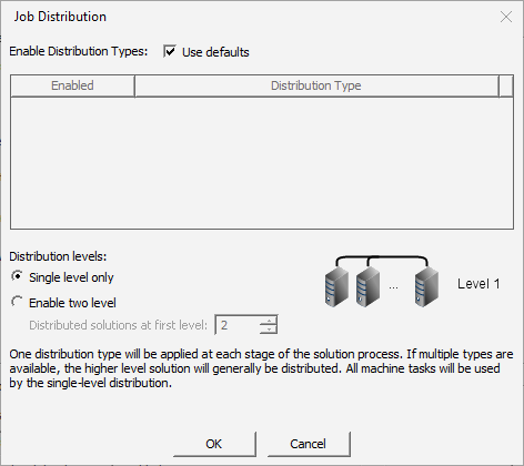 Job Distribution dialog box. Single level only is enabled.