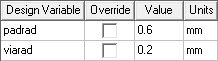 Variable Override