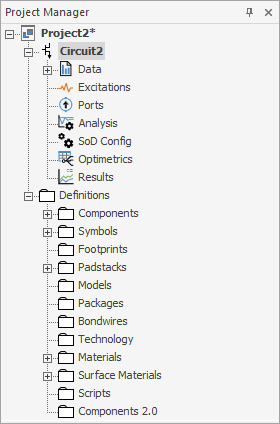 Project Manager window with Project2 listed. Project tree branches open.