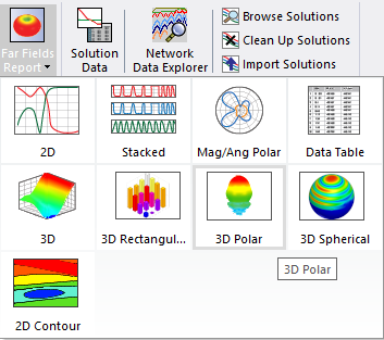 Results Tab > Far Fields Report Ribbon > 3D Polar
