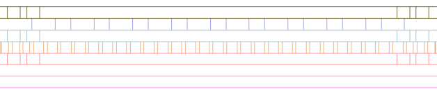 Layout Editor (Encrypted Design)