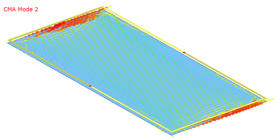 Model of a phone chassis with CMA mode 2.