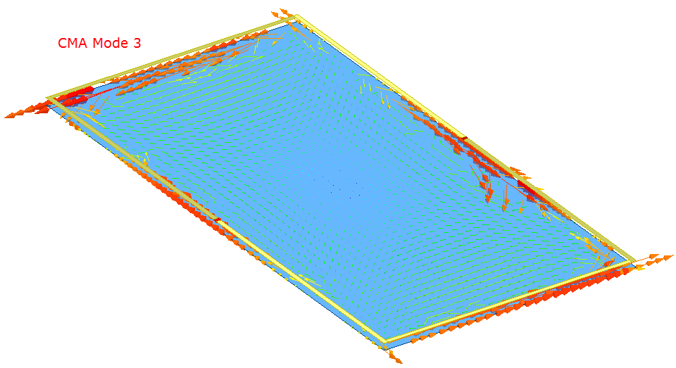 Model of a phone chassis with CMA mode 3.