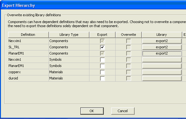 Export Hiearchy Window