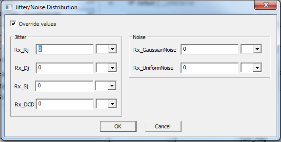 Jitter/Noise Distribution Window