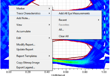 Add All Eye Measurements