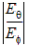 Polarization ratio equation.