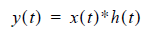 output of the LTI channel