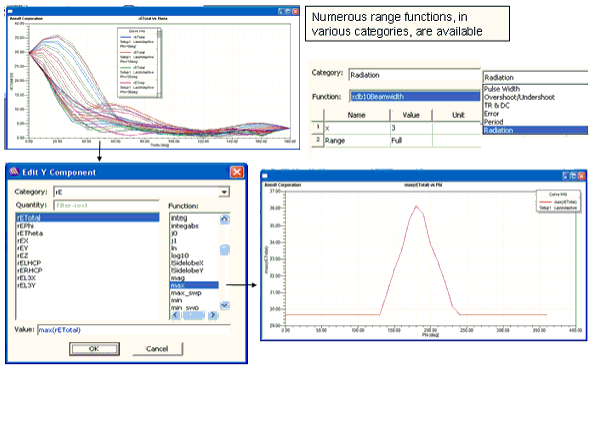 Traces, Edit Y Component dialog box.