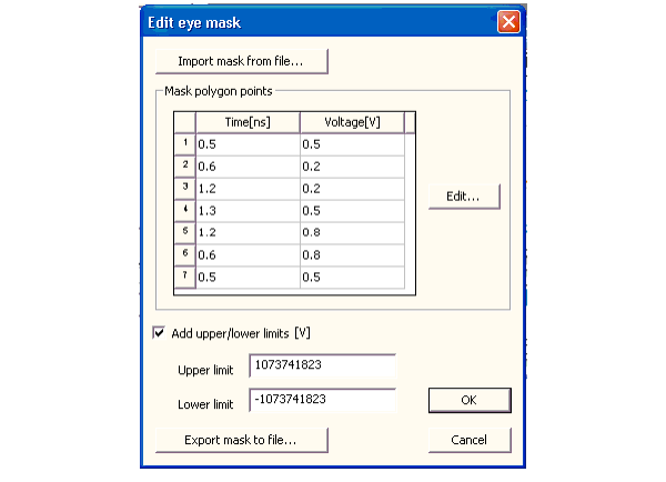Edit eye mask dialog box.