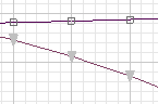 Data point symbols.
