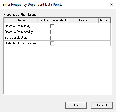 Enter Frequency Depentent Data Points Dialog.
