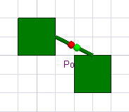 New Circuit Port