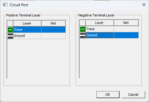 Circuit Port Window