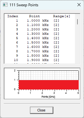 Frequency List Preview Window