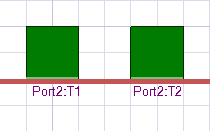 Coupled Ports