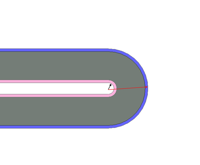 A Very Small bend Radius