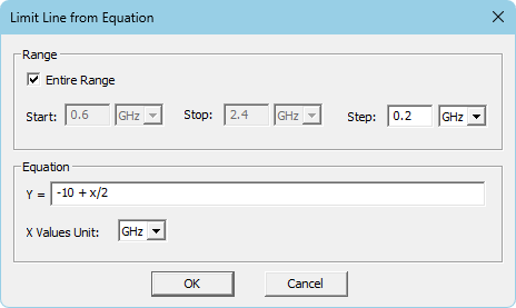 Limit Line from Equation dialog box. Limit Line from Equation dialog box.
