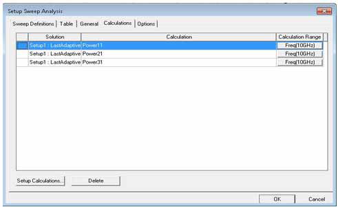 Setup Sweep Analysis window. Three calculations listed.