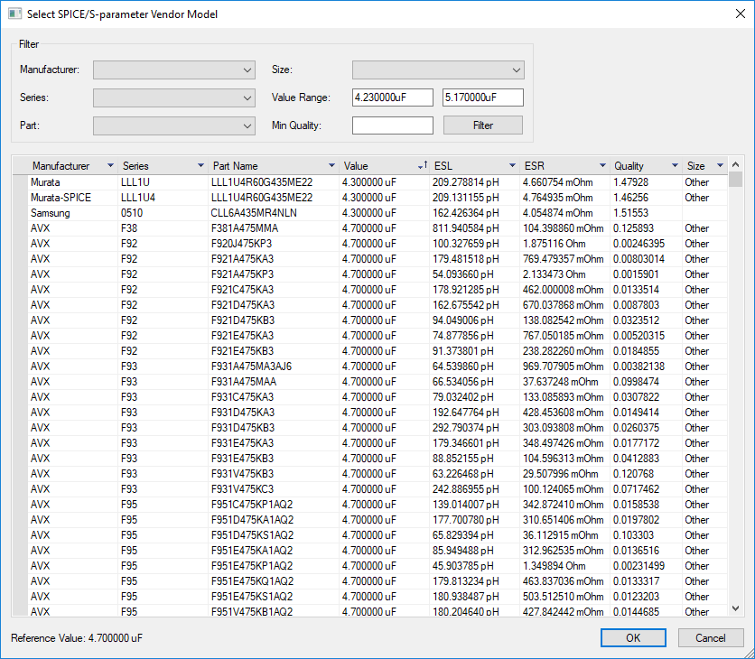 Select SPICE/S-Parameter Vendor Model