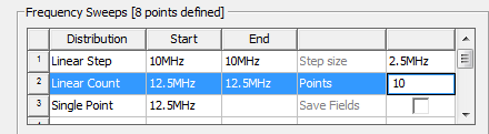 Frequency Sweeps groupbox, Distribution Linear Count field set to 10