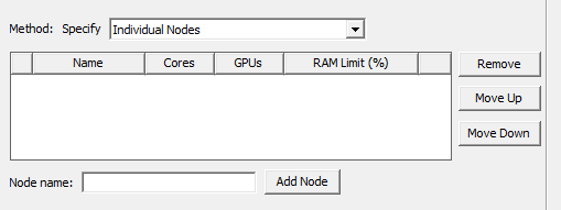 Individual Nodes