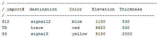 Mapping file example