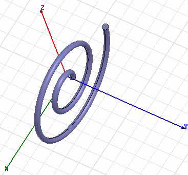 Spiral model.