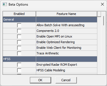 Beta Options