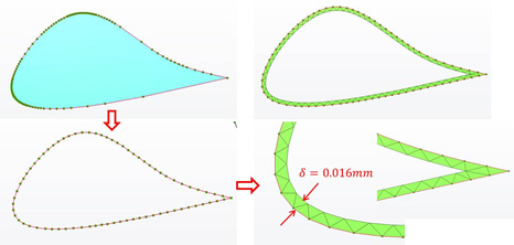 Illustration of how to select and mesh only the desired body