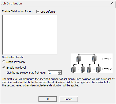 Job Distribution dialog box. Enable two level option selected.