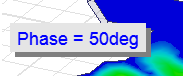 Swept Variable Value label