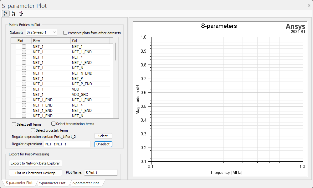 S-Parameter Plot Window