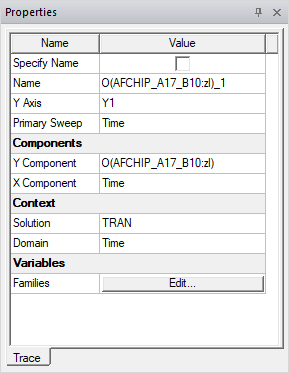 Trace Properties