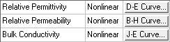 Nonlinear Buttons
