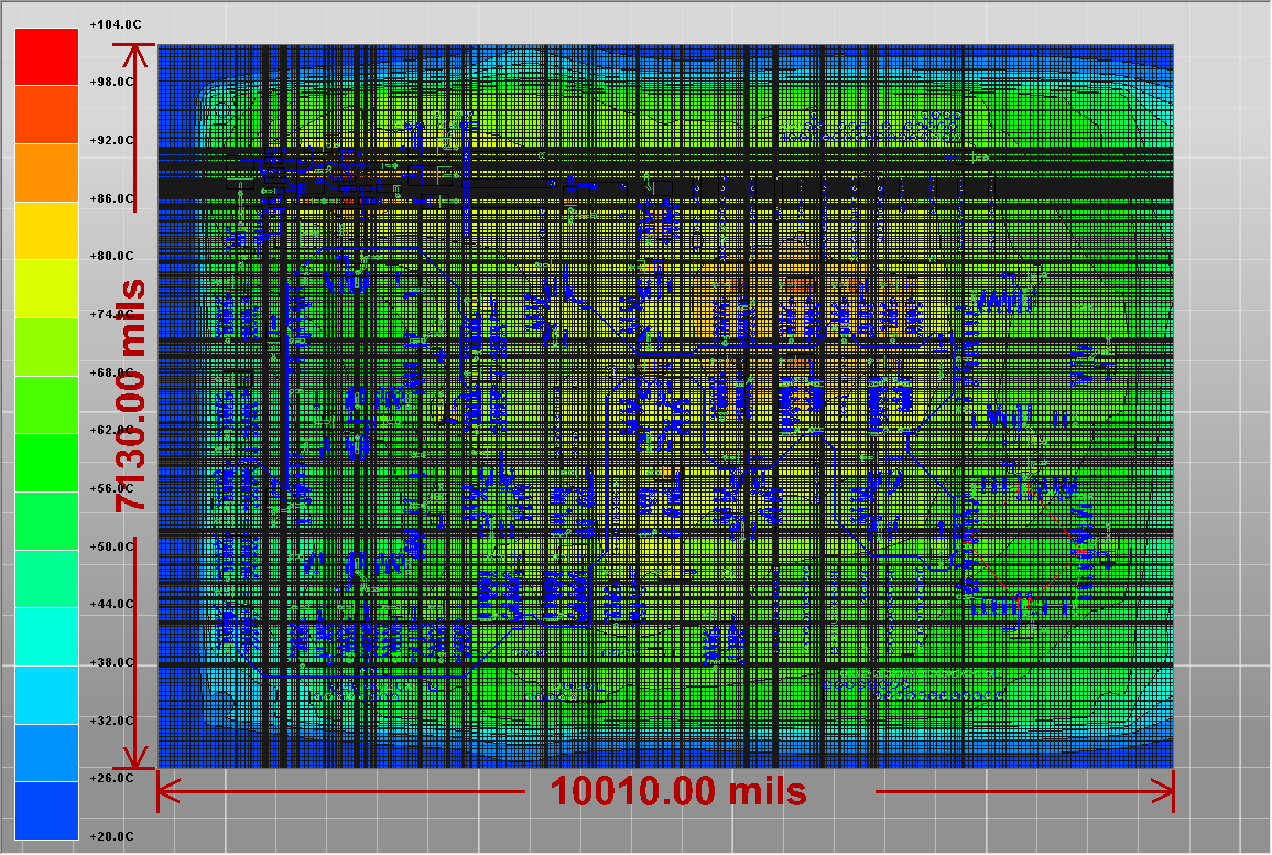 Icepak Plot