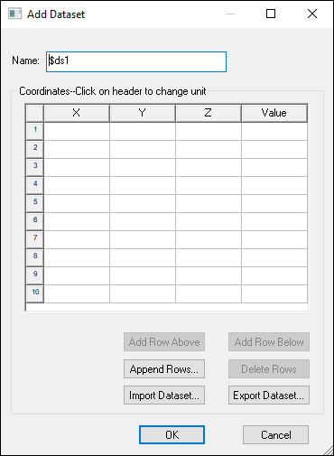 Add Dataset