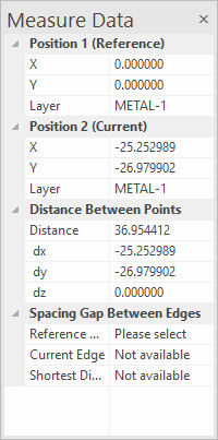 Measure Data Window