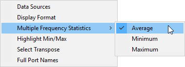 Multiple Frequency Statistics 