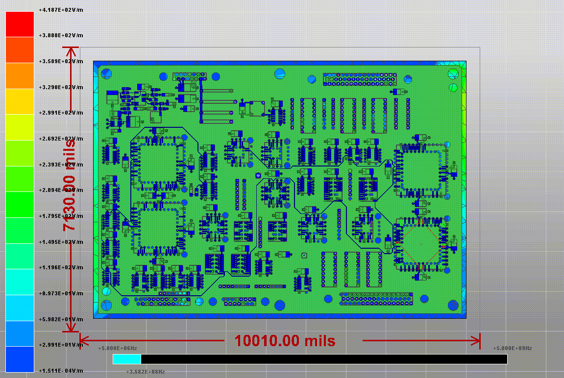 Near Field Animation