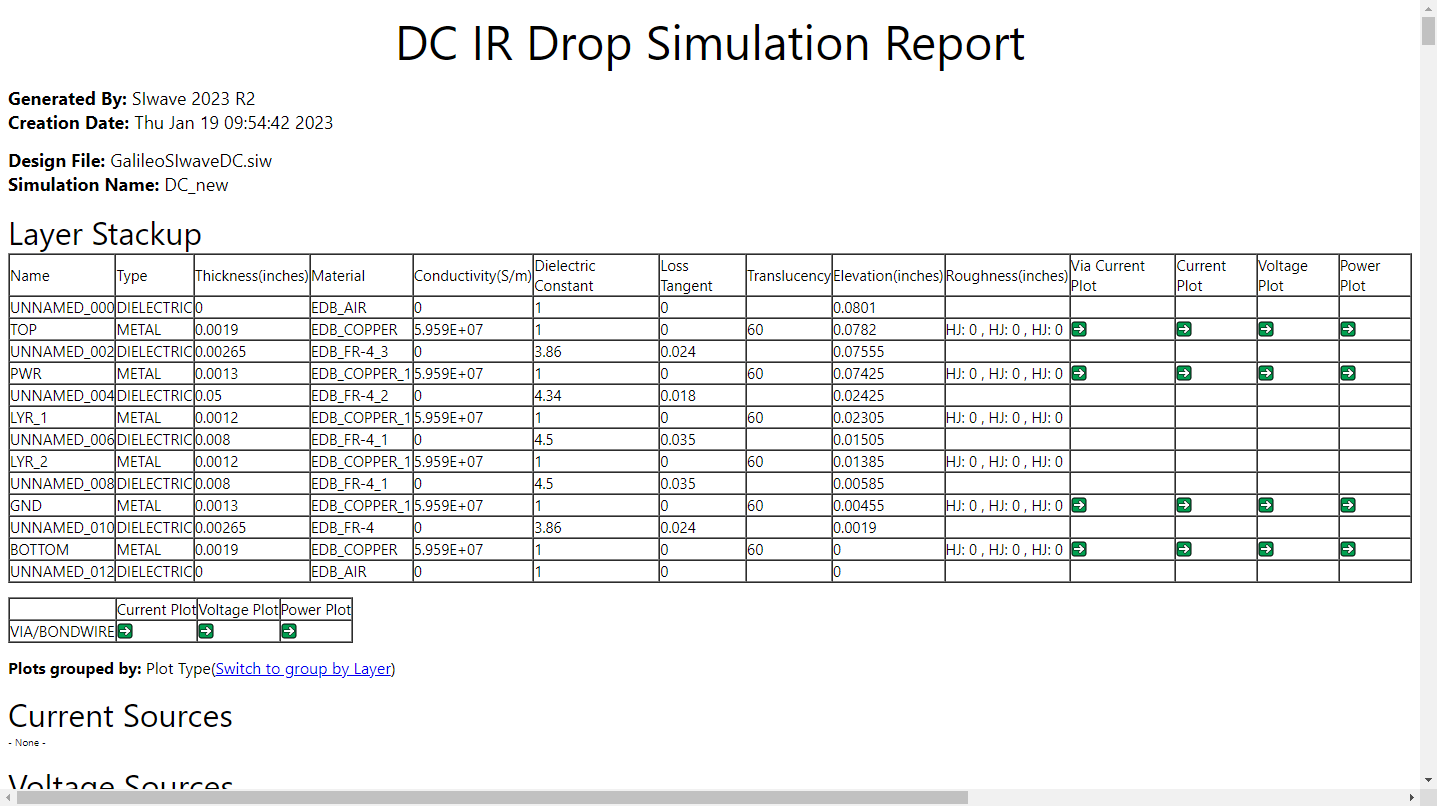 DC IR Drop Simulation Report Example (HTML)
