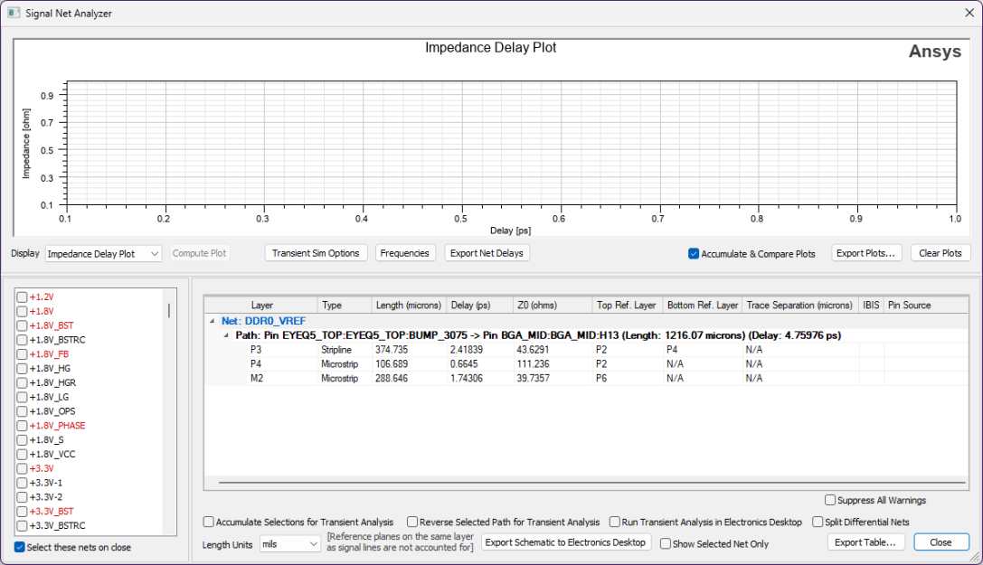 Signal Net Analyzer Window
