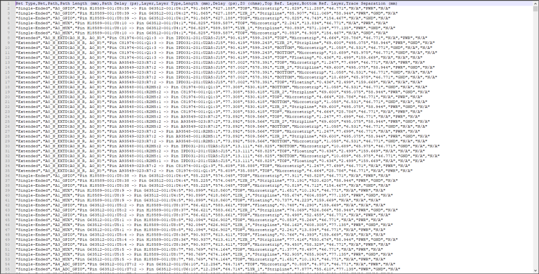 Raw CSV Report