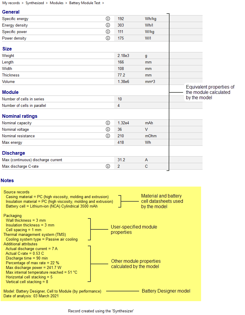 The Notes field contains information about the model, cell, configuration and cooling system used. It also lists additional properties calculated by the model.