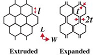 Extruded and expanded honeycomb lattices.