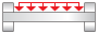 Built-in ends, uniformly distributed load