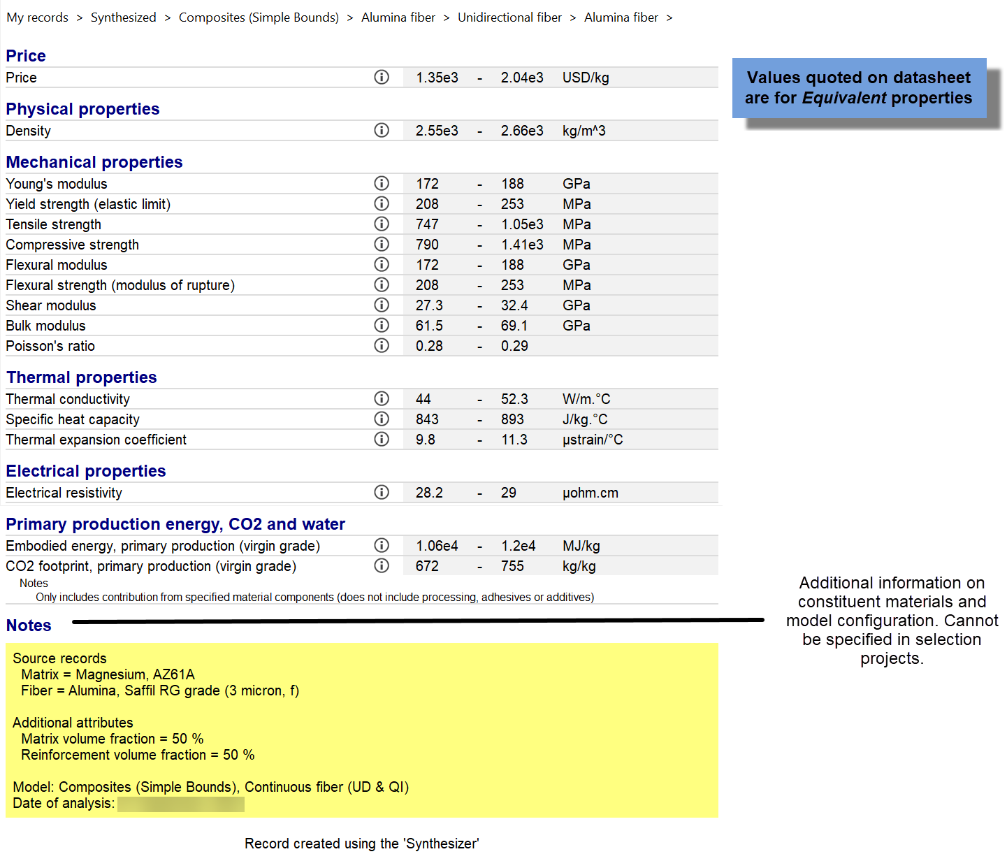 Values quoted on datasheet are for equivalent properties. The Notes section contains information on constituent materials and model configuration. Cannot be specified in selection projects.